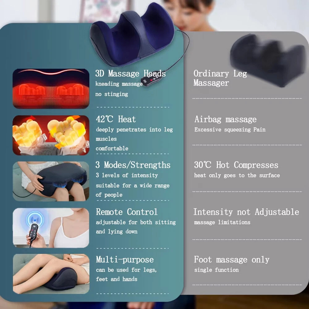 Foot Massager Machine with Heat Deep Tissue Massager for Foot and Calf Massage