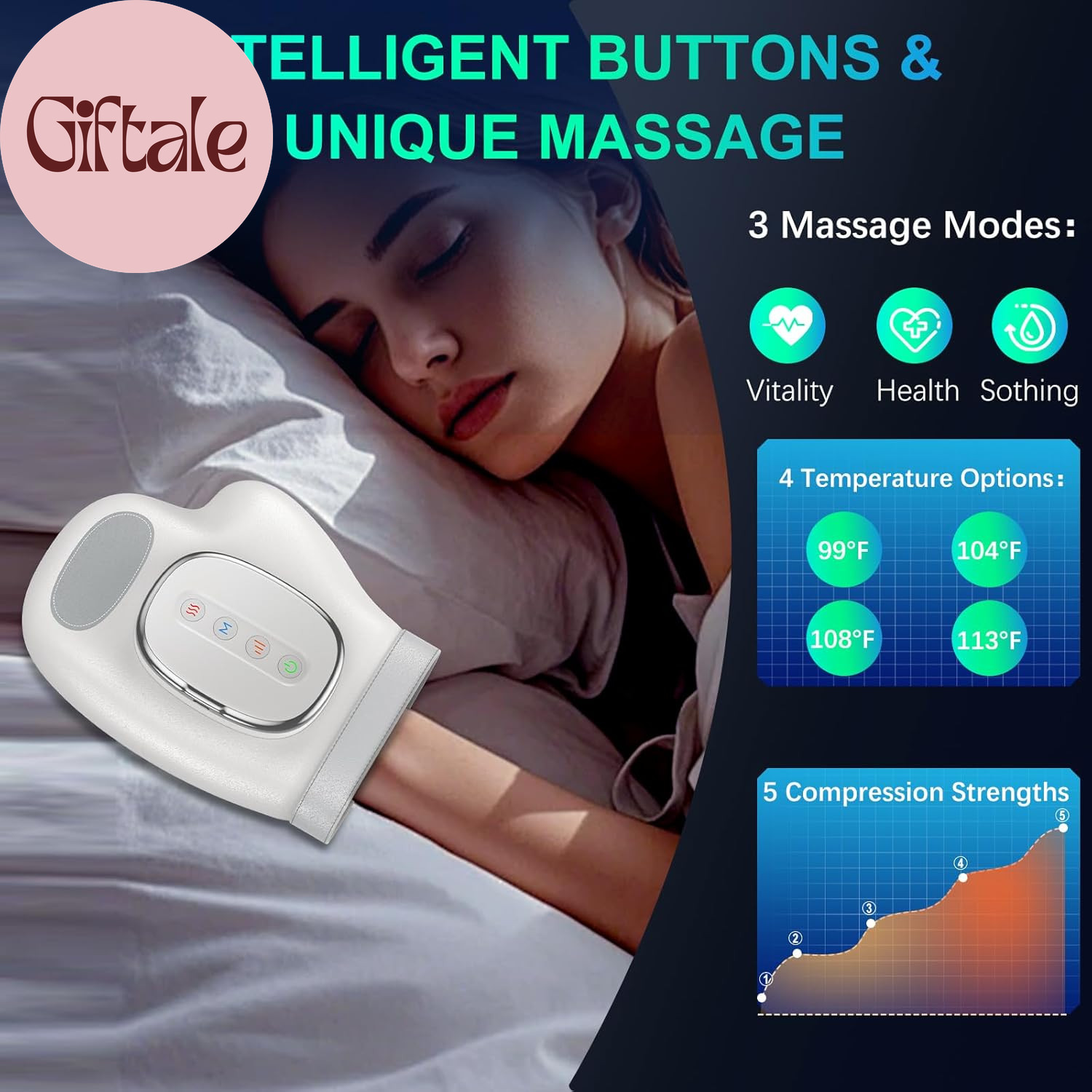 Professional Hand Massager with Heat Compression Therapy, 3 Massage 4 Temperatur