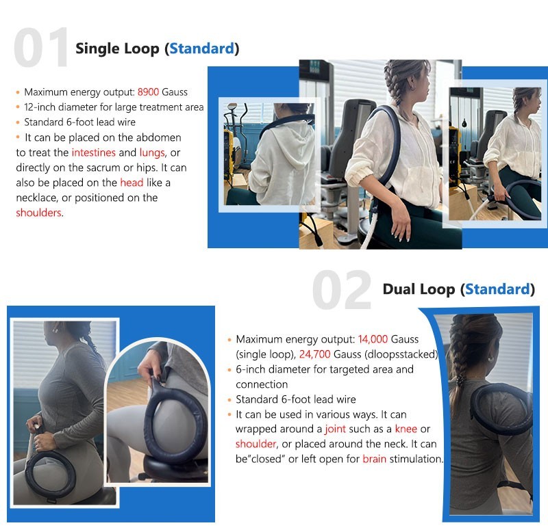 PEMF Pulsed Eletromagnetic Feild Sport Injury Pain Therapy Machine PMST Loop