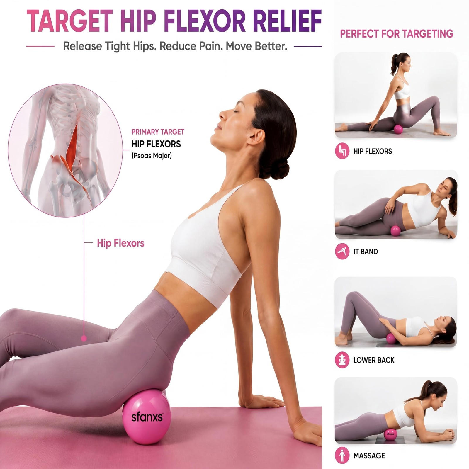 2 Pack Hip Flexor Release Ball Set, 4 Inch Myofascial Massage Balls for Psoas…