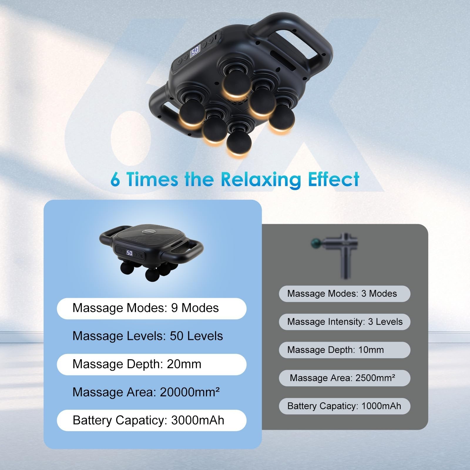 6-Head Massage Gun – 50 Intensities, 9 Modes for Muscle Pain Relief, Ideal Gift