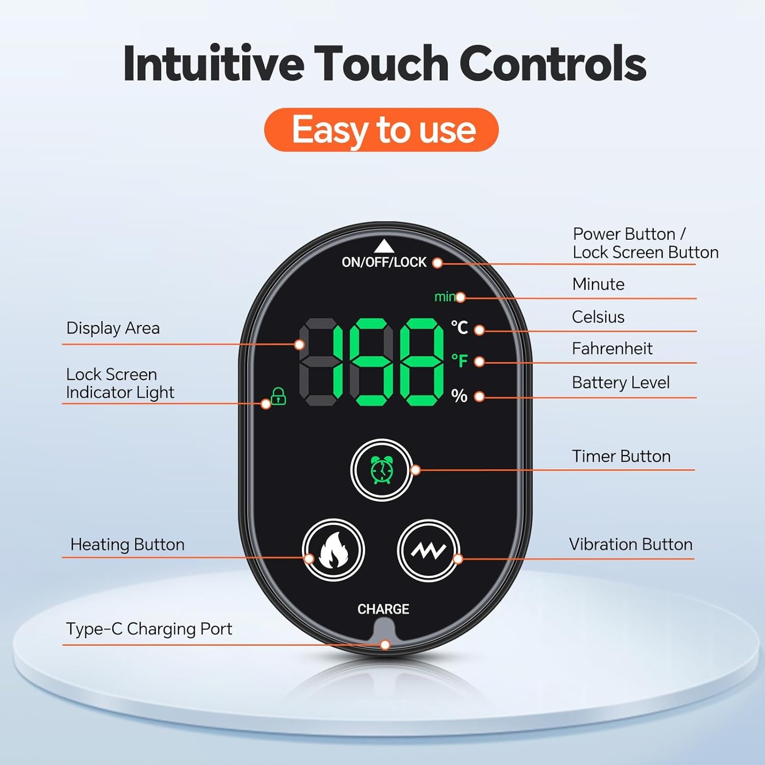 2PCS Cordless Foot Massager for Neuropathy, Foot and Ankle Massager Pain Relief