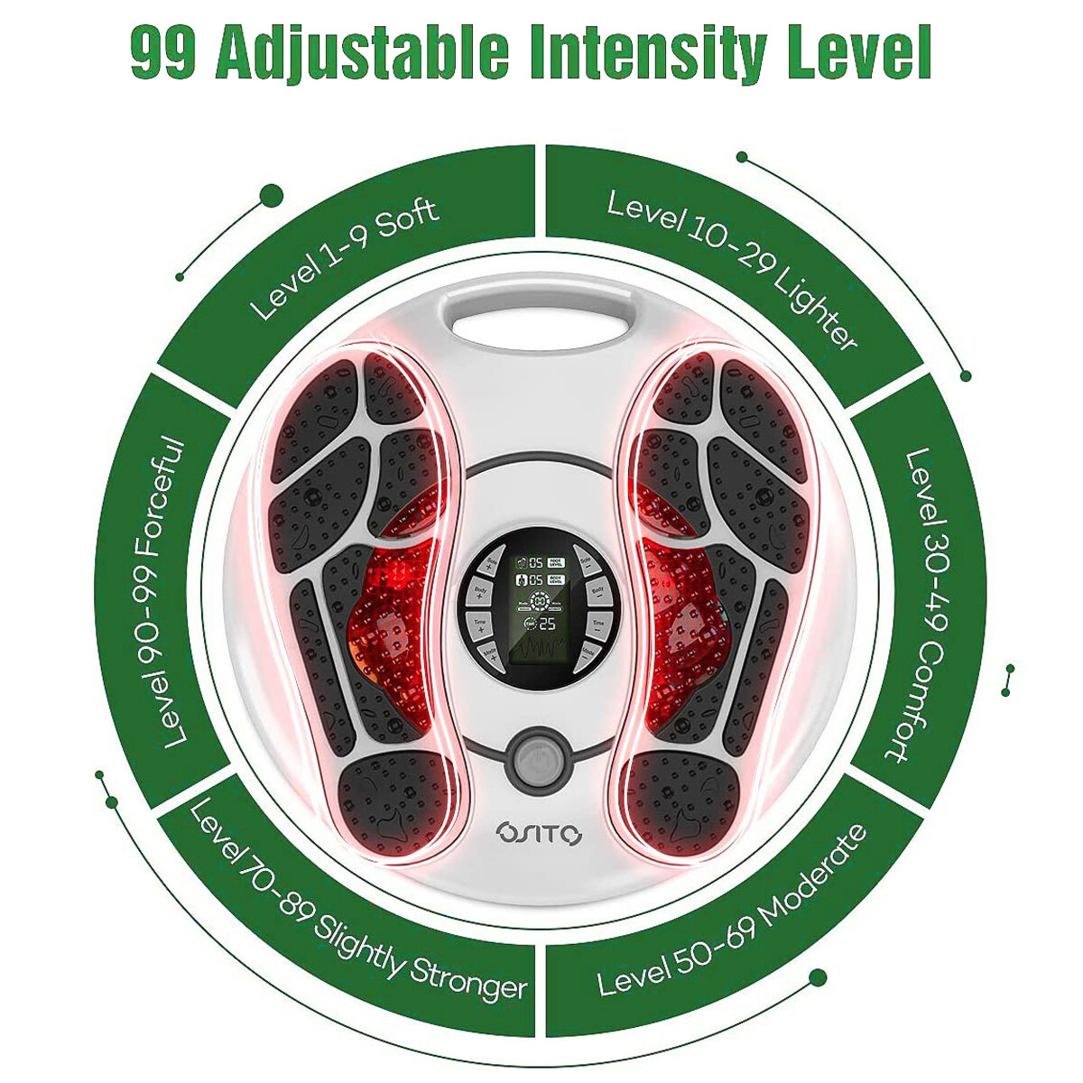 OSITO Foot EMS Circulation Massager Booster for Neuropathy Feet Tens Massager