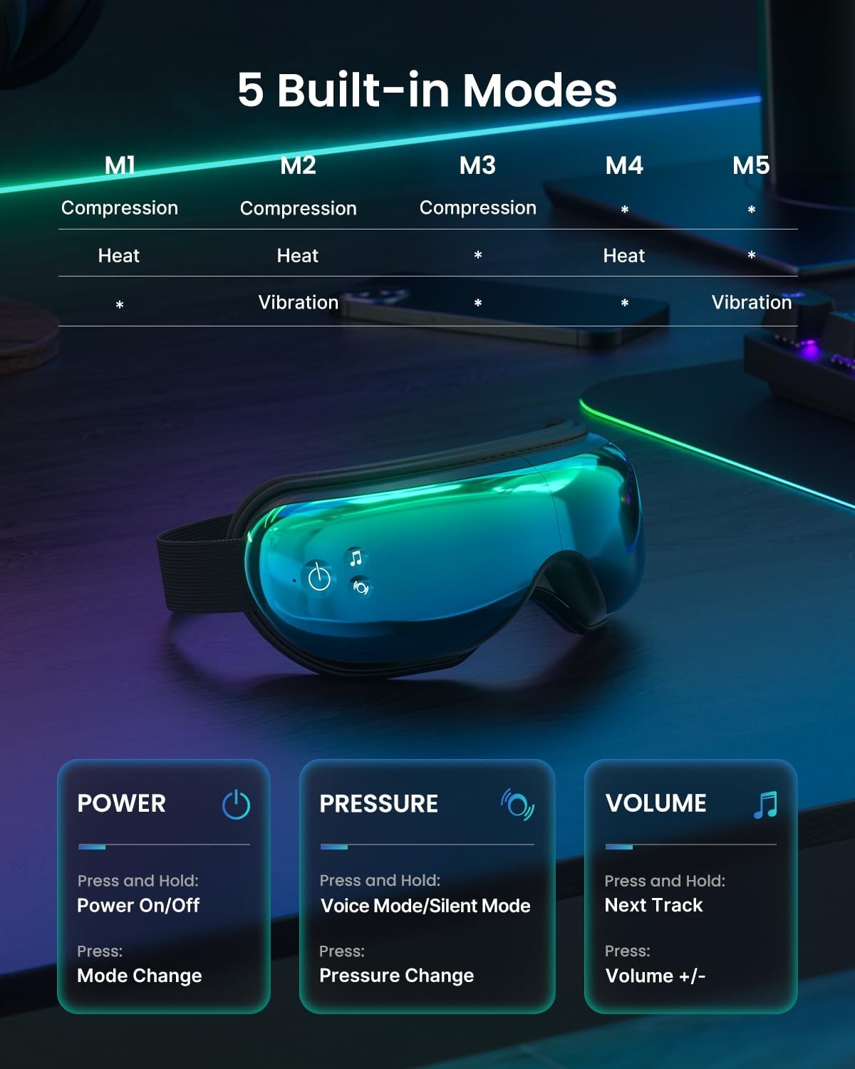 Heated Eye Massager with Voice Control, Bluetooth Music, Smart Sleep Mask – Gift