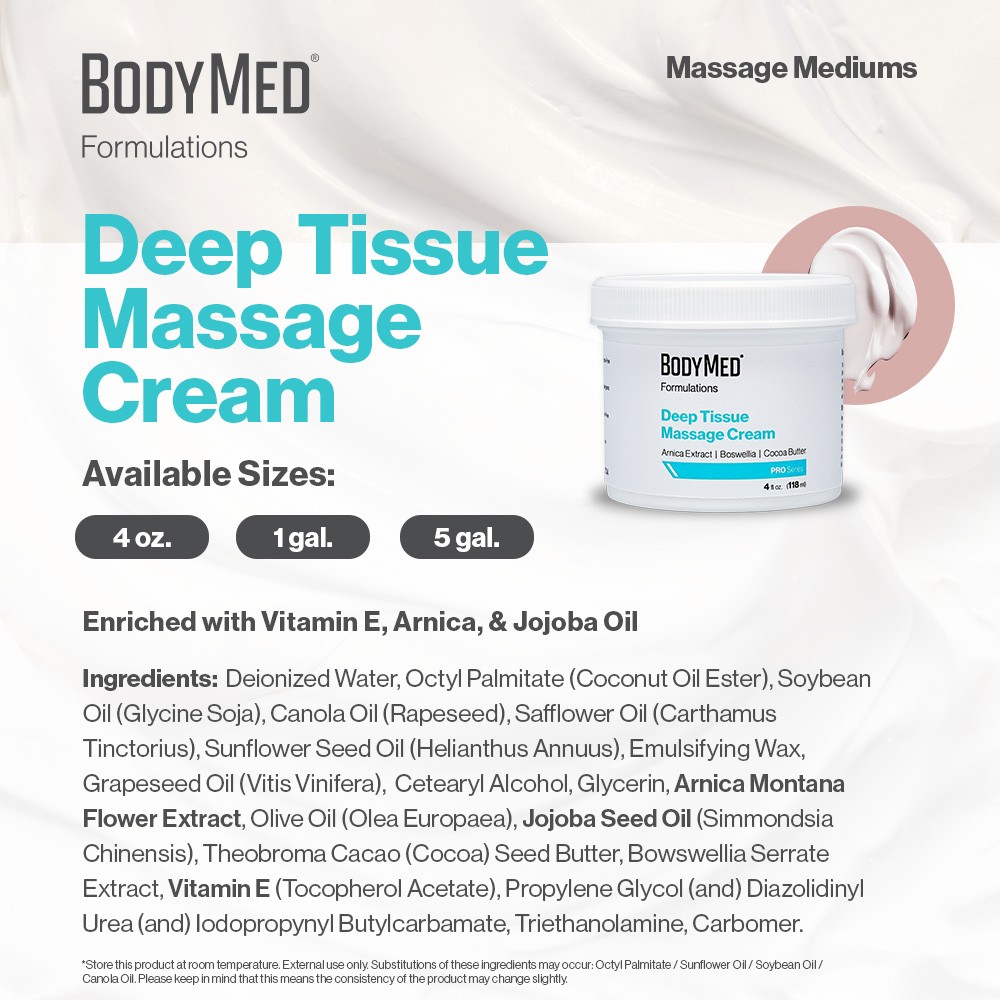 BodyMed Formulations Deep Tissue Massage Cream, 1 gal. – Fragrance-Free,