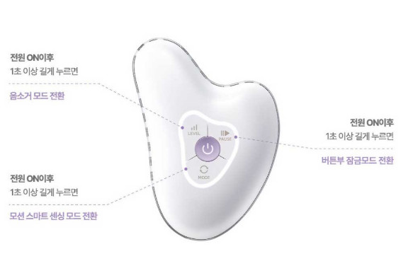 Centellian24 Madeca Prime Ritual White Pearl 4‑in‑1 Skin Care Device