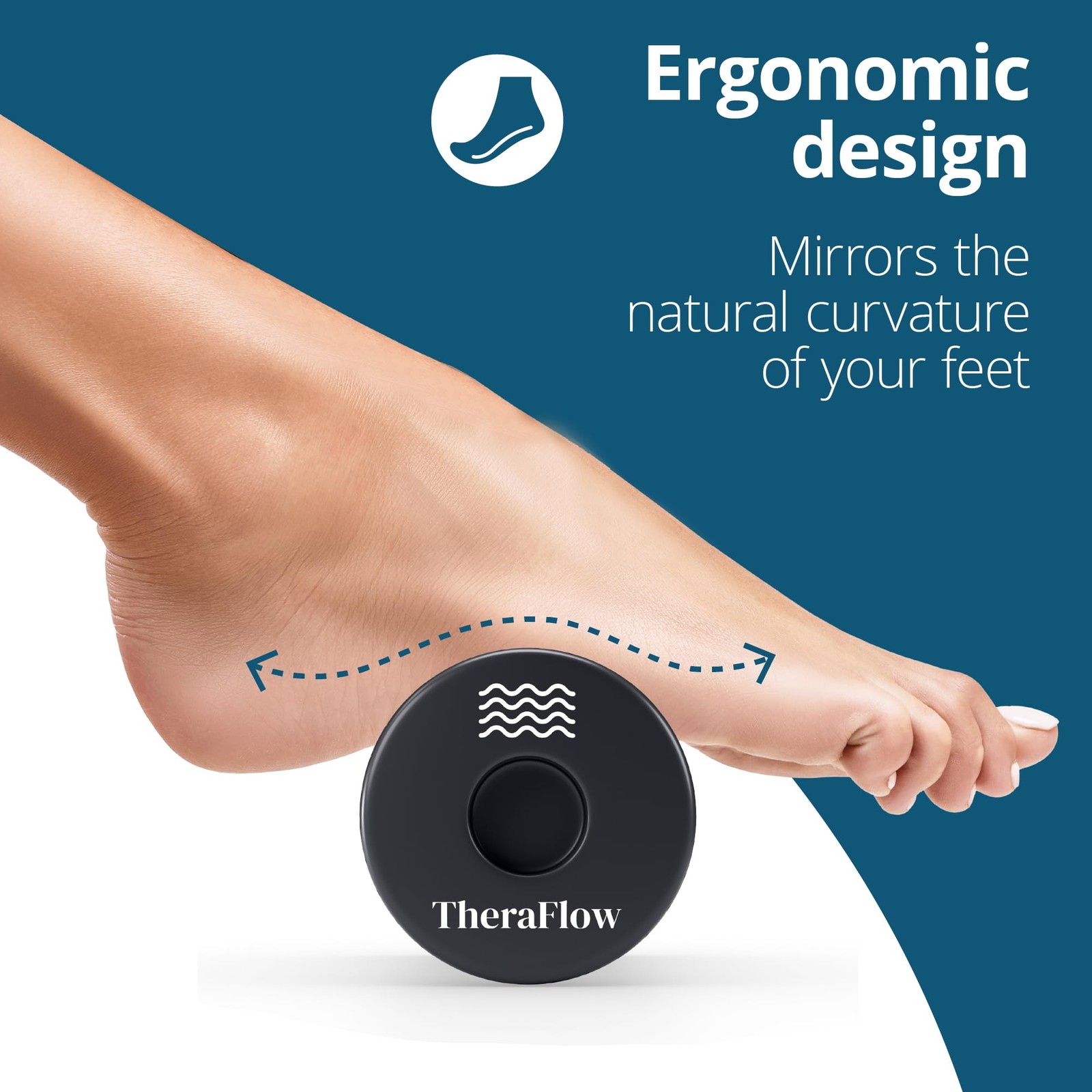 TheraFlow Foot Massager for Plantar Fasciitis Relief – Portable & Lightweight…