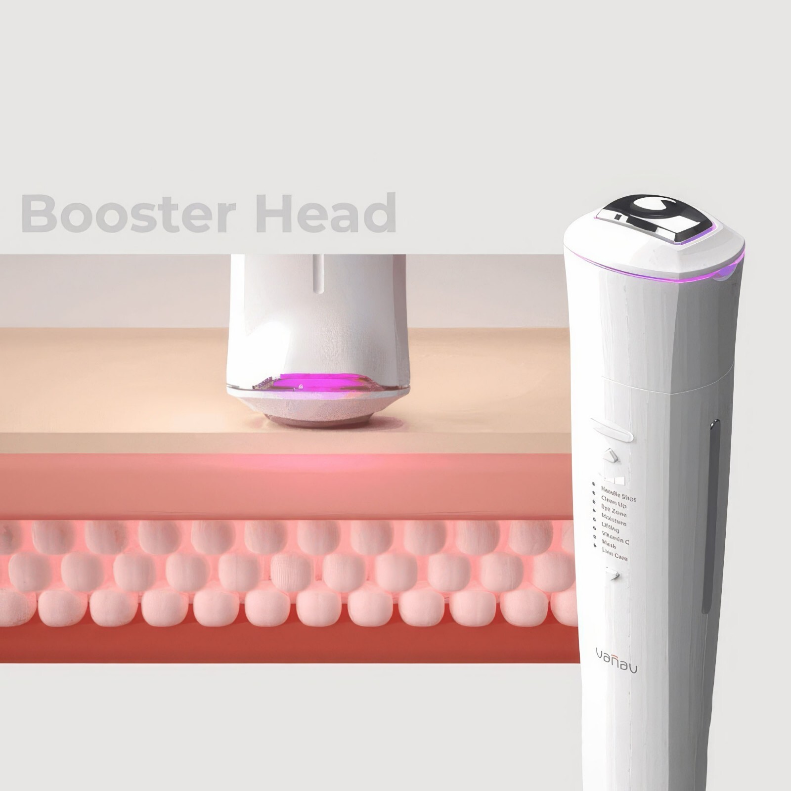 Vanav UP7 The Multi Skincare with 3 Heads Glossy Elastic Line Brightening Care
