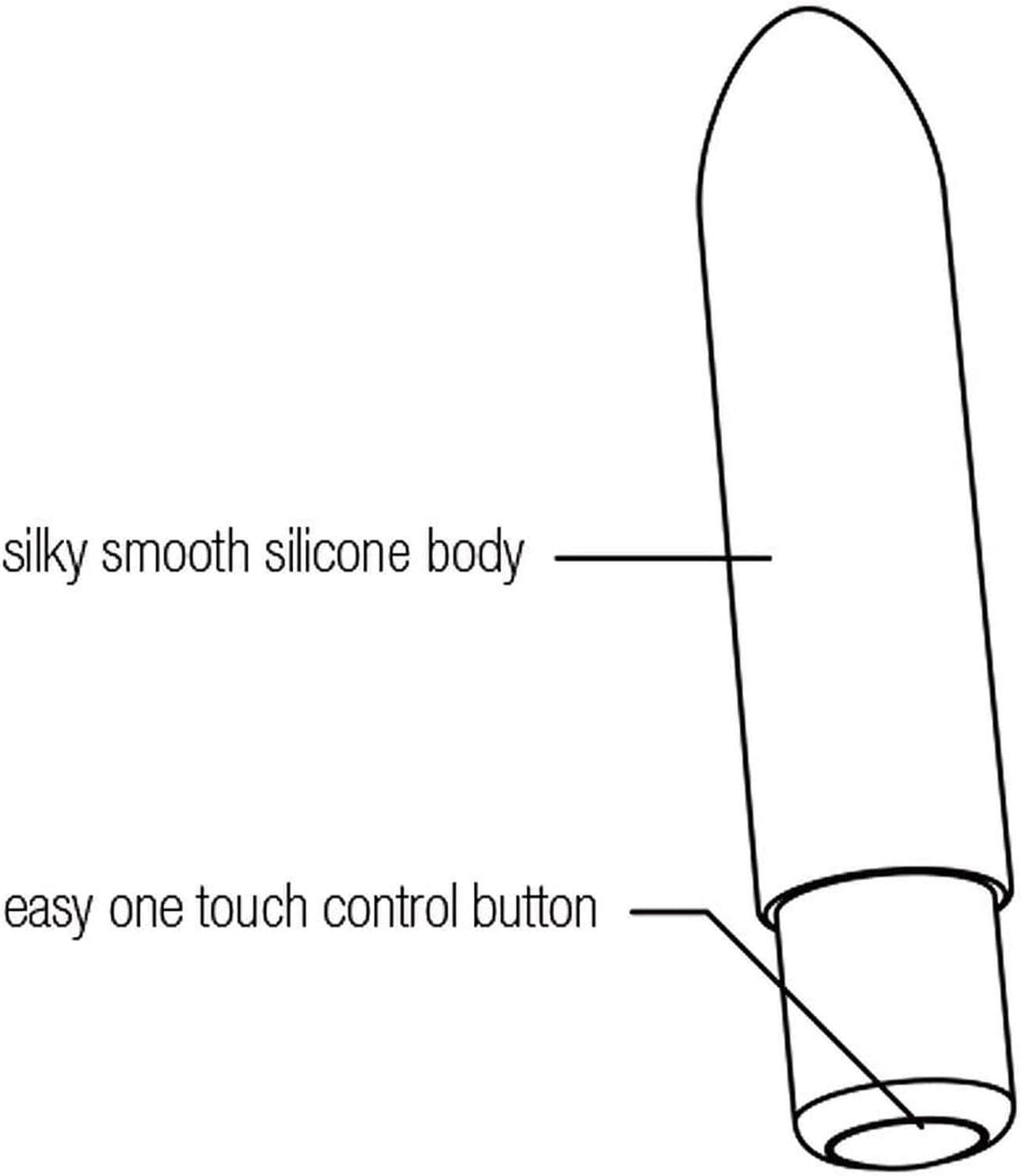 Bam Mini Bullet Vibe Whisper Quiet Discrete Mini Vibrator