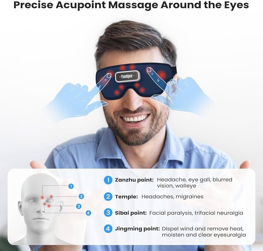 Eye Massager with Heat, Smart Vibration Massager for Migraines Relief-Self Care