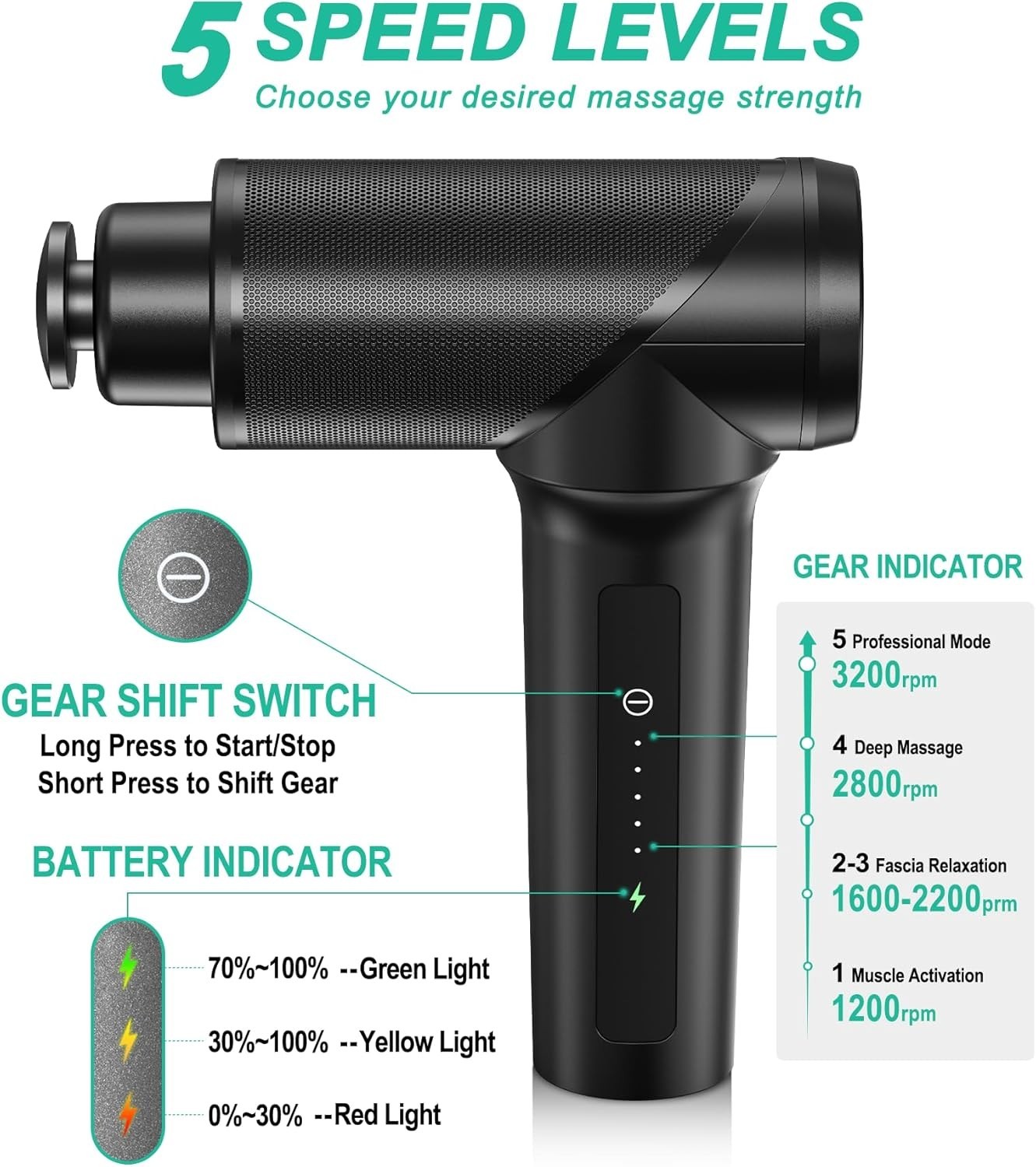 Massage Gun – High Intensity Brushless Motor, Handheld Percussion Deep Tissue Ma