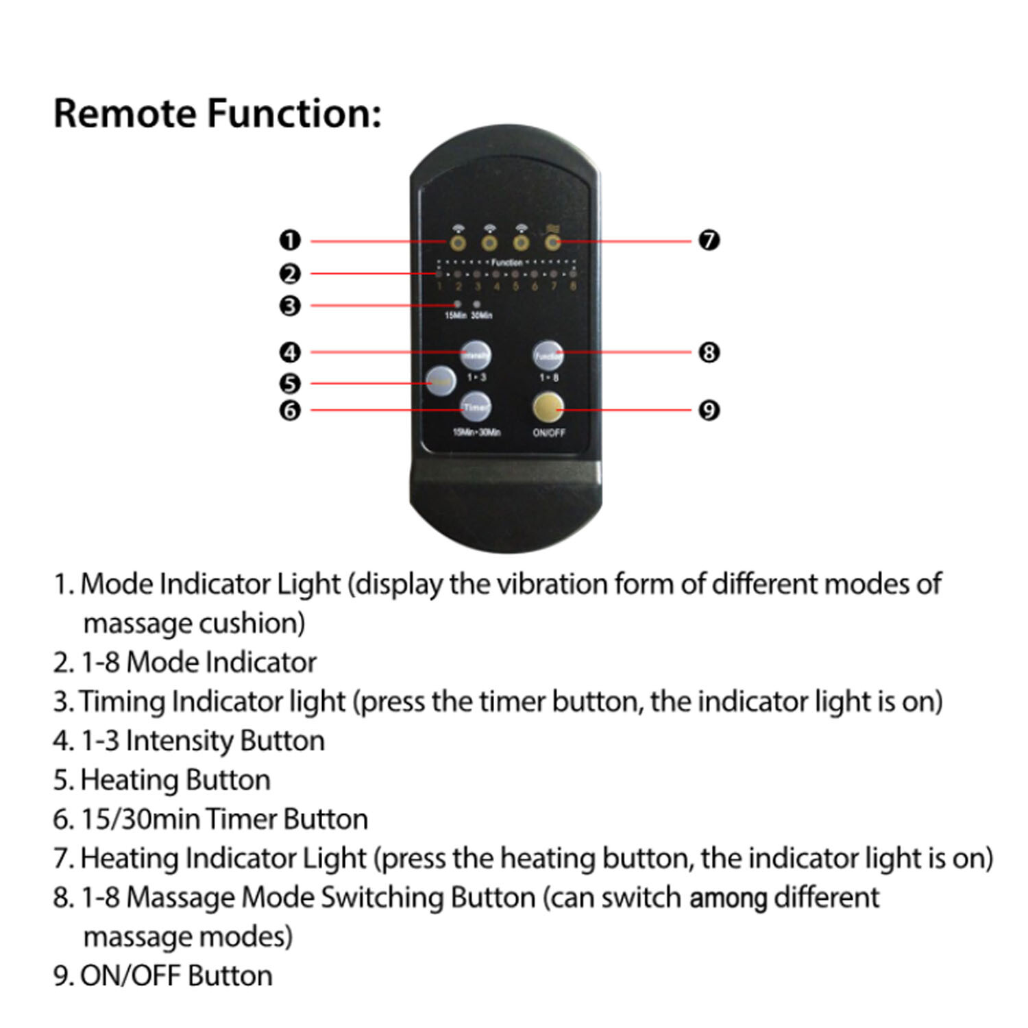 Massage Seat Cushion 8 Mode with Heated Back Neck Massager Chair for Home & Car
