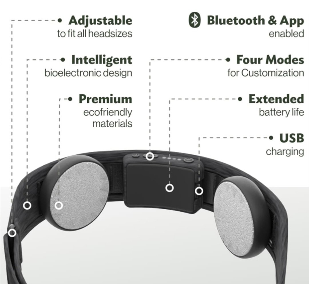 Zendo The Modern Meditation Headband Neurofeedback Device – New