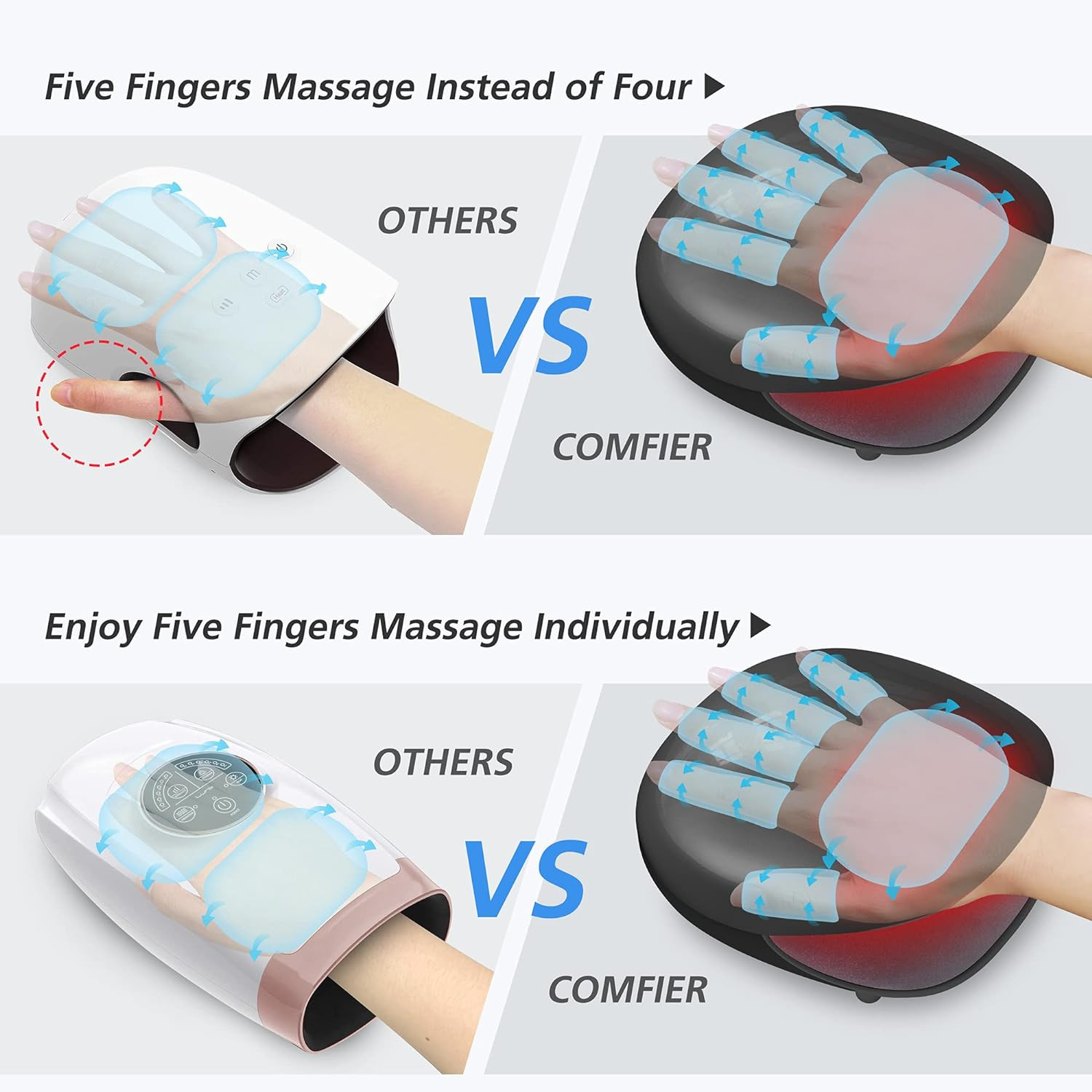 Wireless Hand Massager with Heat -3 Levels Compression & Heating,Rechargeable Ha