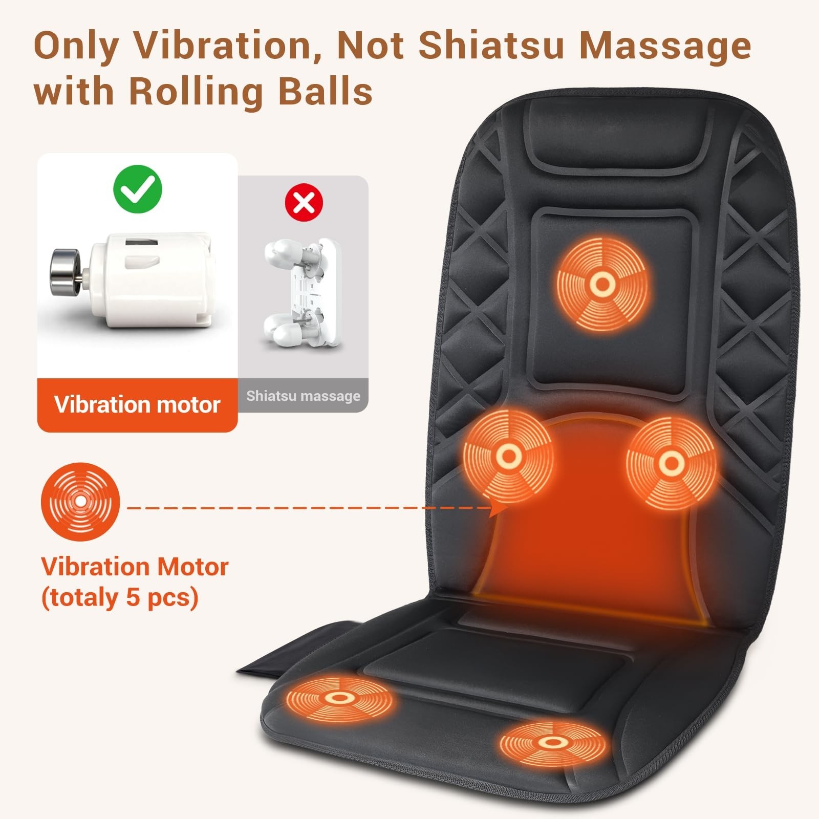 Heated Back Massager Seat Cover Cushion with 5 Vibration Nodes for Pain Relief