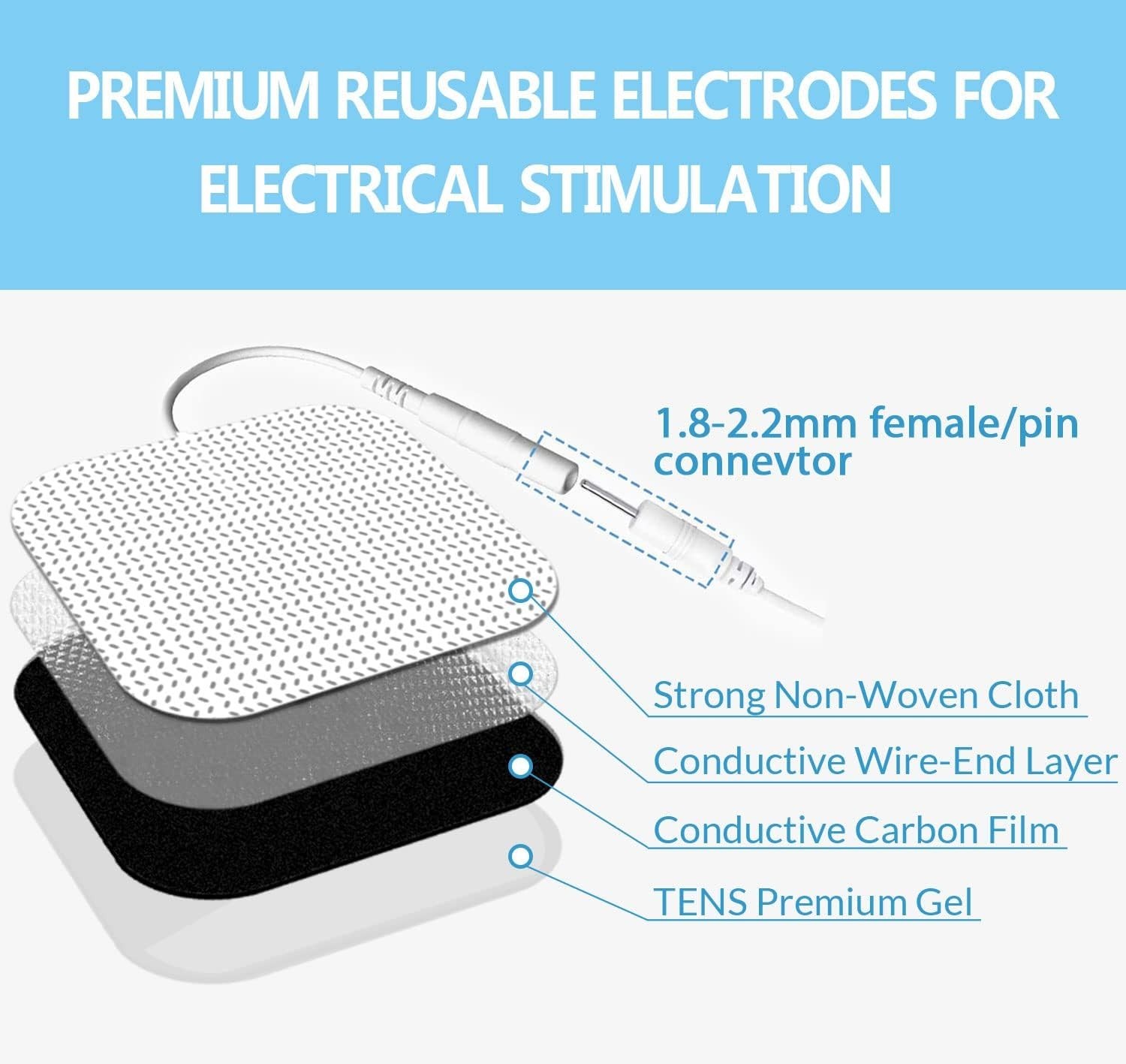 TENS Unit Replacement Pads 48 Pcs 5cm x 5cm Electrode Patches for Electrotherapy