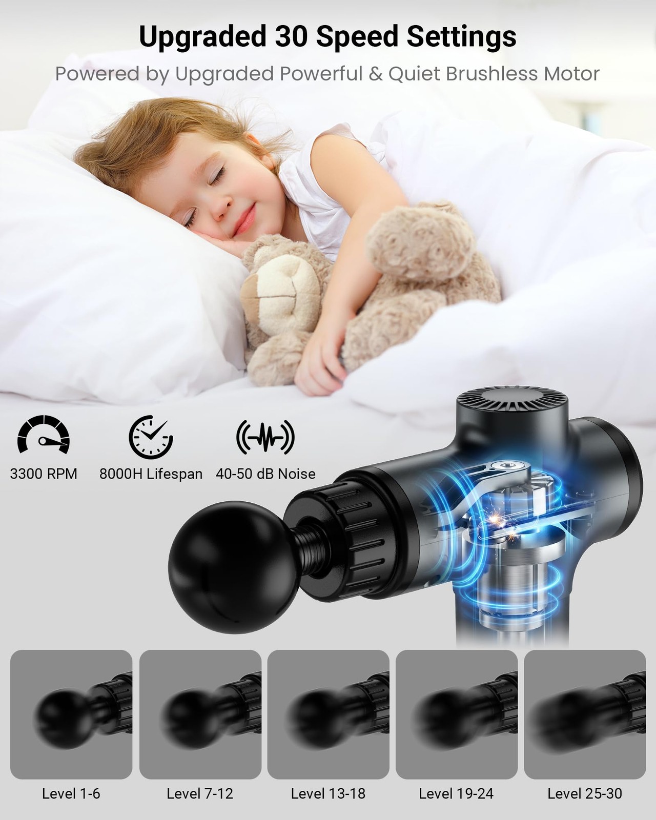 Massage Gun, Deep Tissue Percussion Muscle Massager for Pain Relief, Handheld…