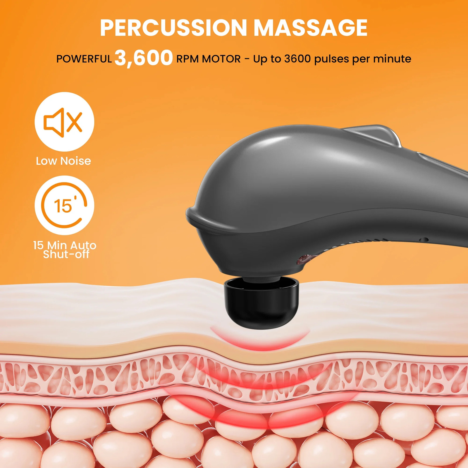 Rechargeable Handheld Massager, Corded Deep Tissue Shiatsu Massager for Neck, Ba