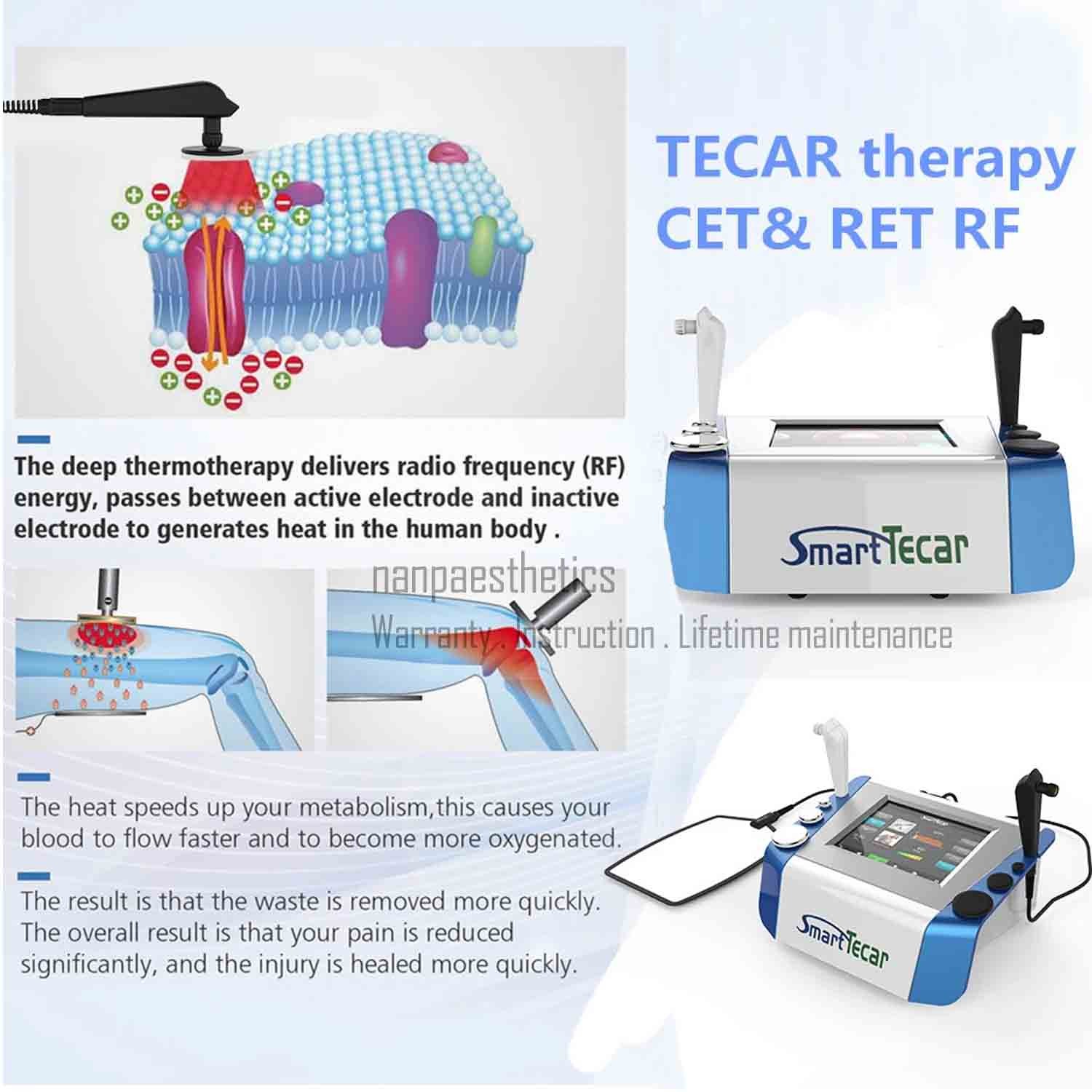 Smart Tecar Therapy Machine Cet Ret Pain Relief Physiotherapy Reduce Cellulite