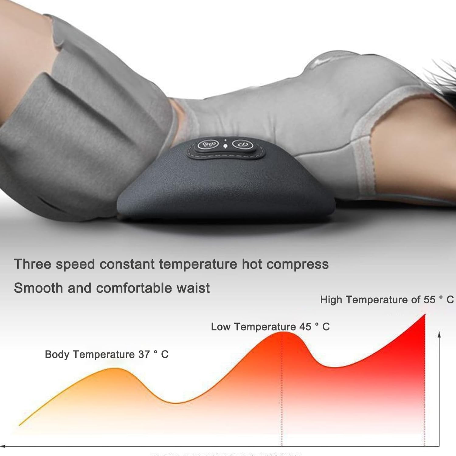 3-in-1 Electric Lumbar Support Pillow, Smooth Spine Triple Fusion Back Massager
