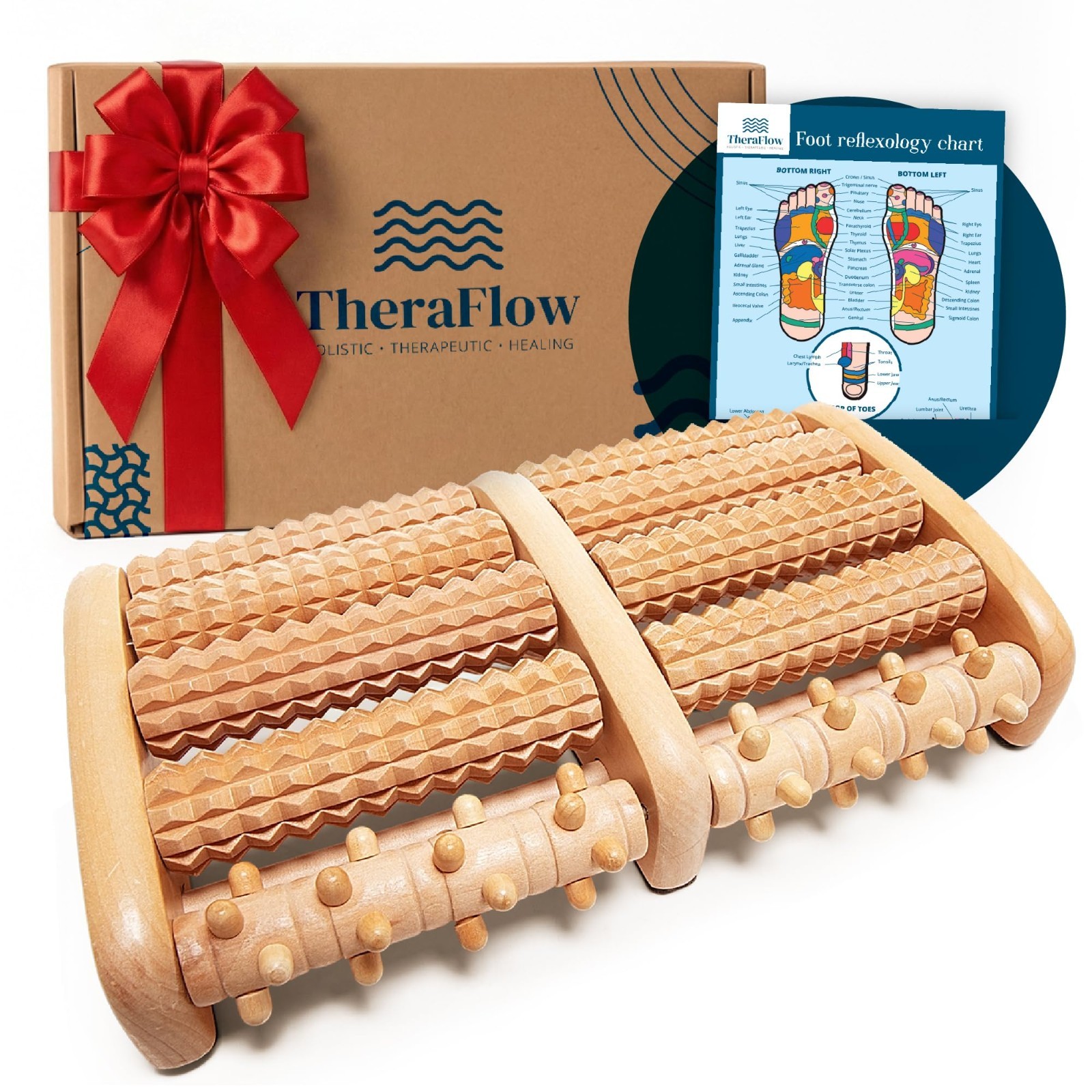 Wooden Foot Roller for Plantar Fasciitis & Neuropathy Relief – Acupressure Massa