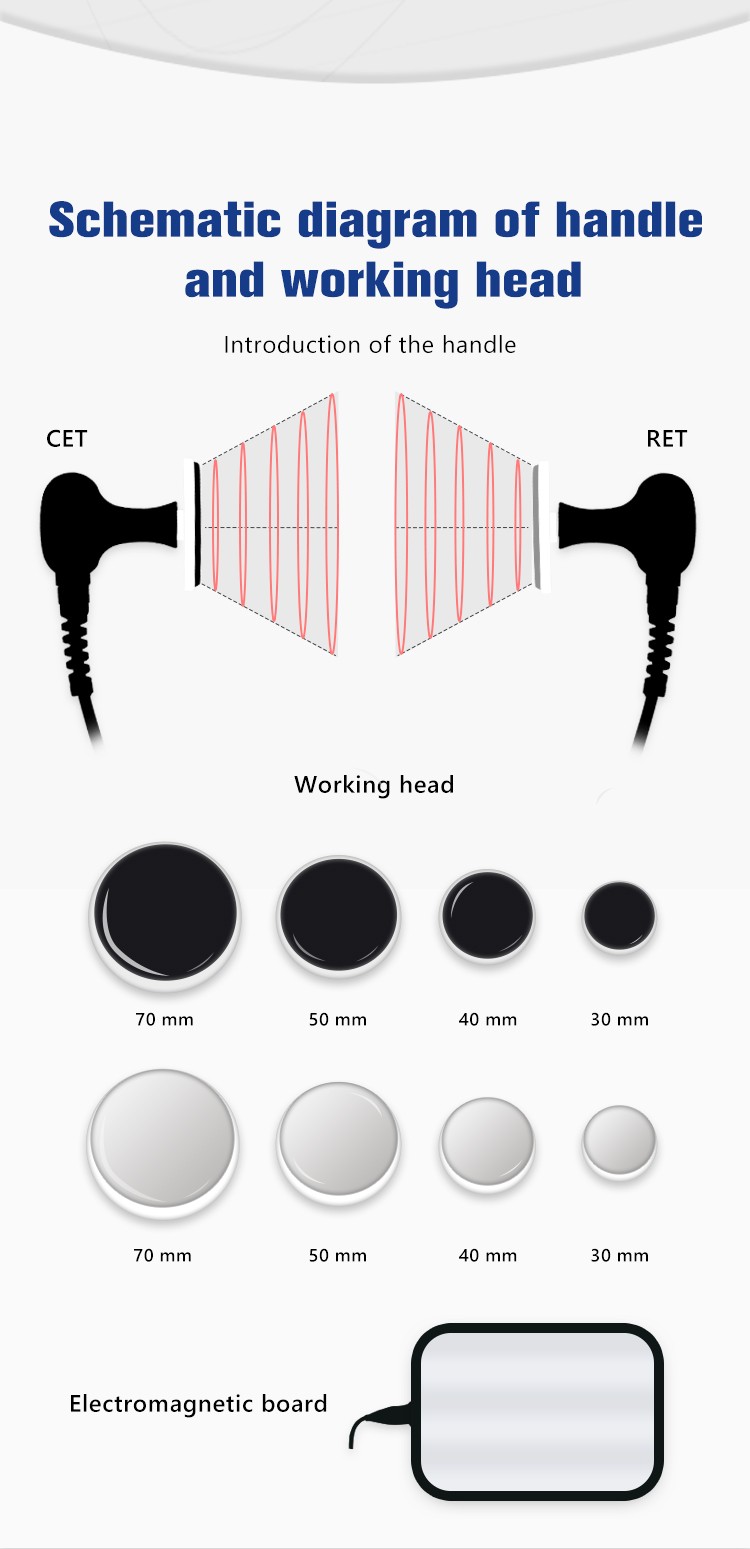 Professional Tecar Therapy Machine CET RET Rehabilitation Pain Relief Face Lift