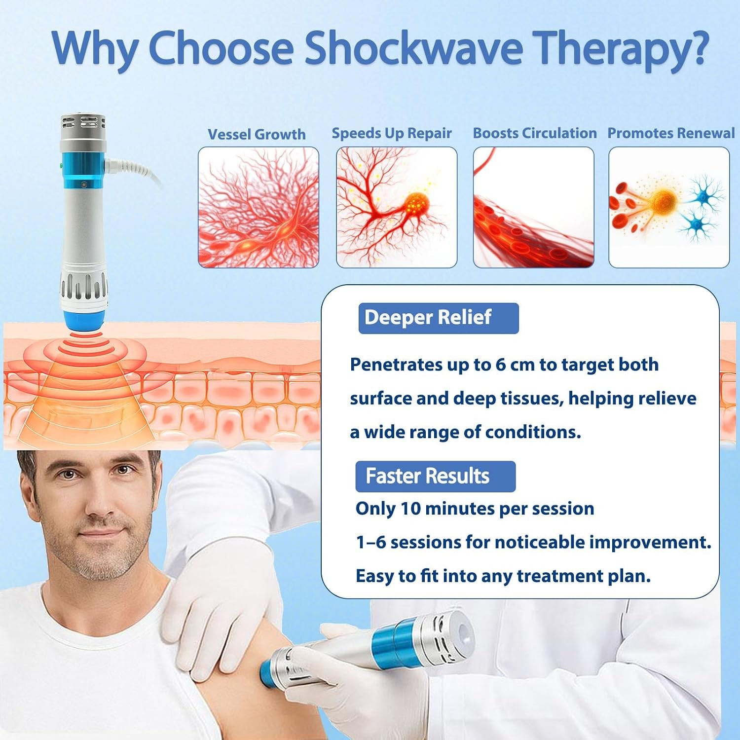 2026 ED Shockwave Therapy Machine Body Massage For Muscle Pain Removal Treatment