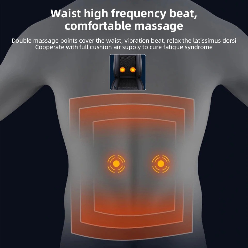 Smart 3-in-1 Heated & Cooling Car Seat Cushion with Massage and 10 Fan