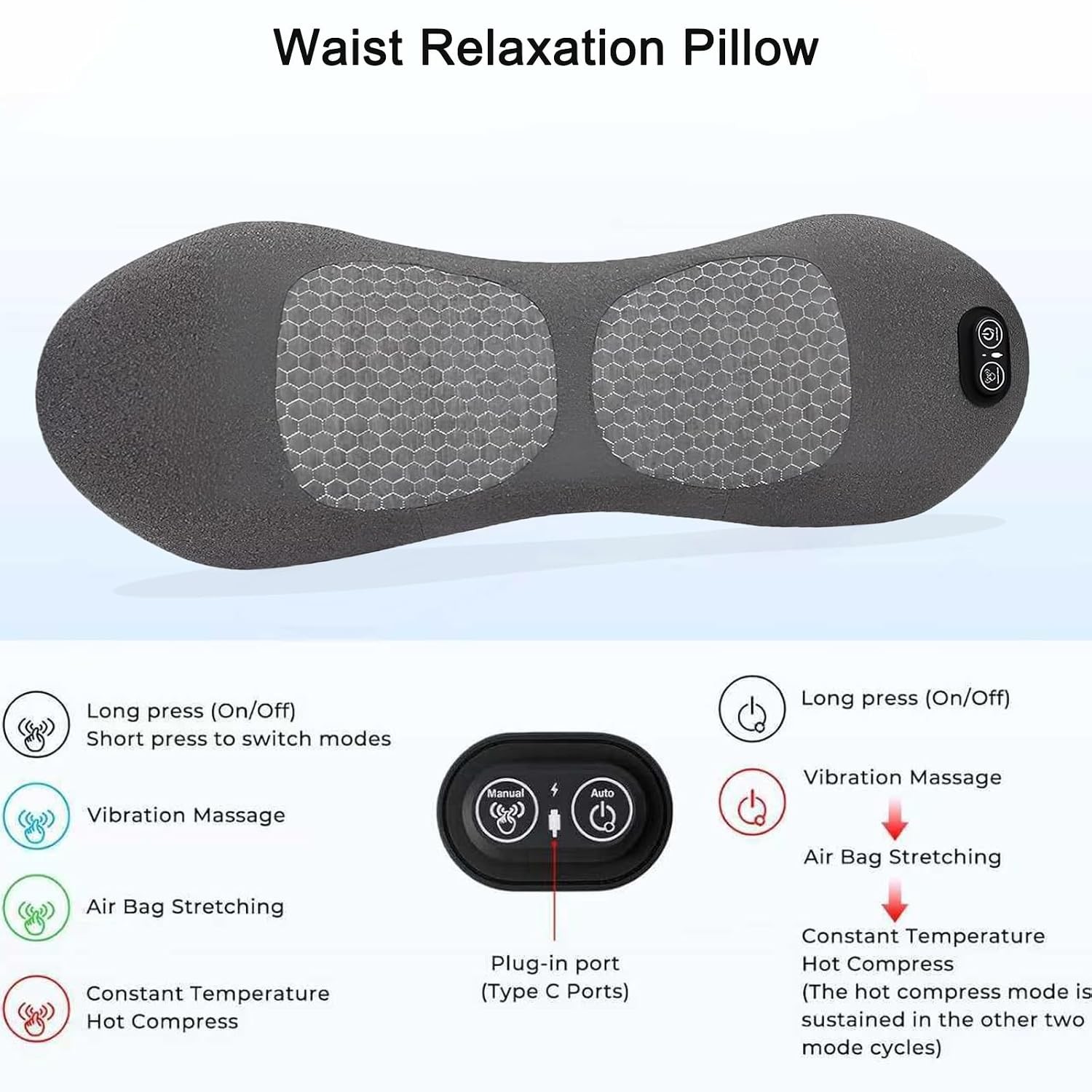 3-in-1 Electric Lumbar Support Pillow, Smooth Spine Triple Fusion Back Massager