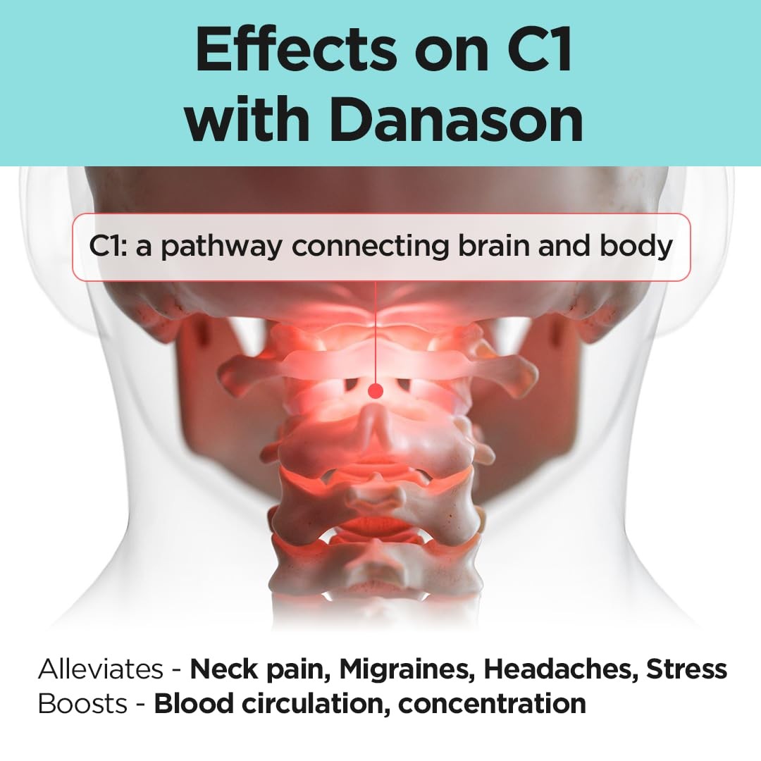 Danason – Manual Neck Massager, Suboccipital & Occipital Release Tool, Cervic…