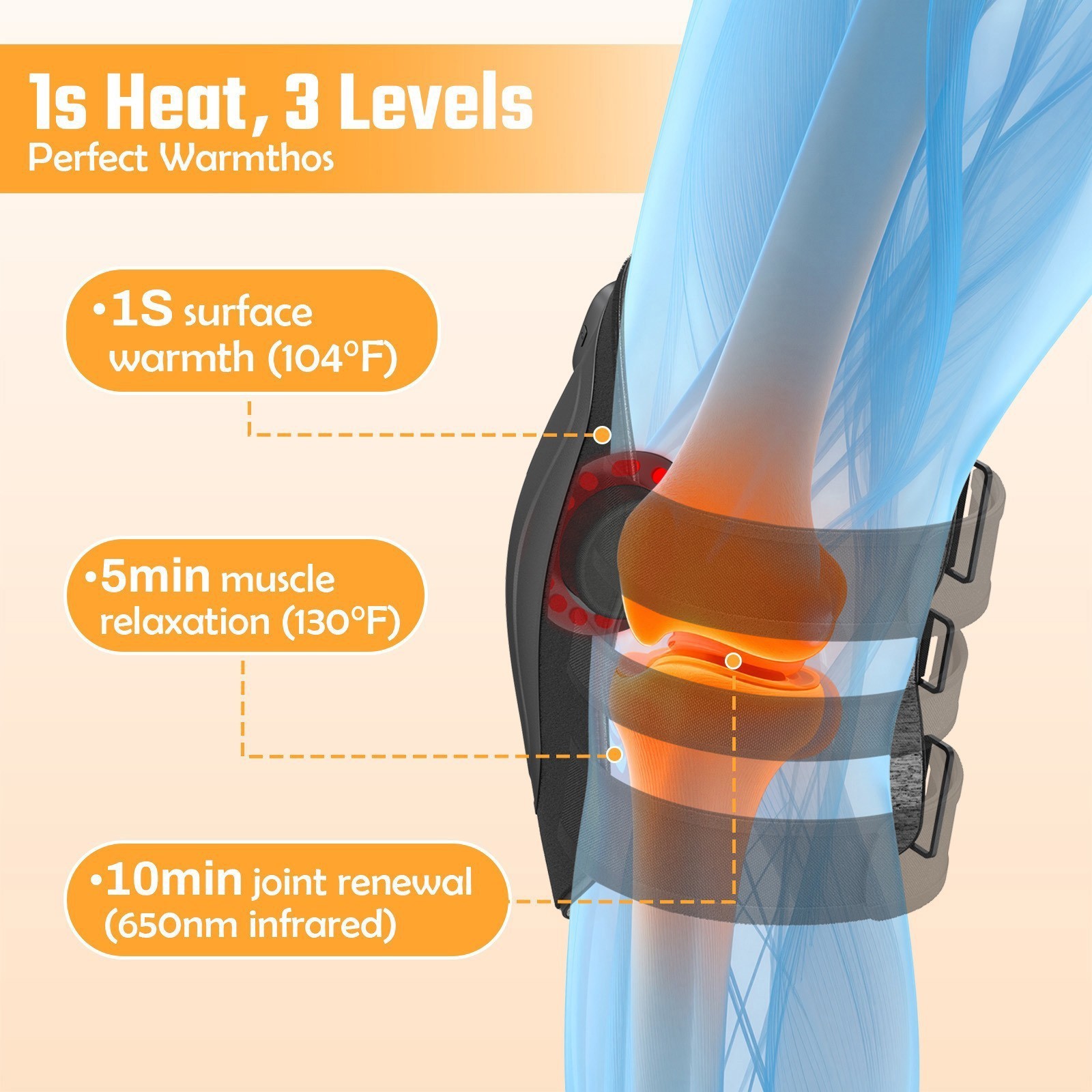 Knee Massager Knee Joint Muscles Relaxtion Elbow Shoulder Massage Machine Gift