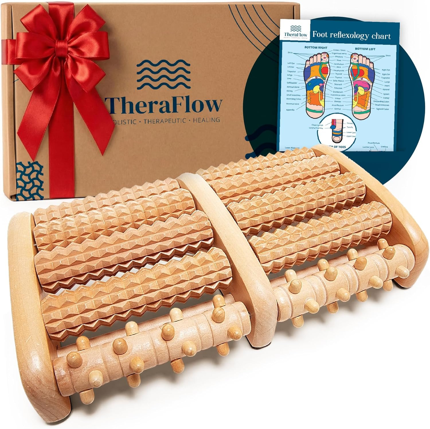 Theraflow Foot Roller for Plantar Fasciitis Relief and Neuropathy Pain Relief fo