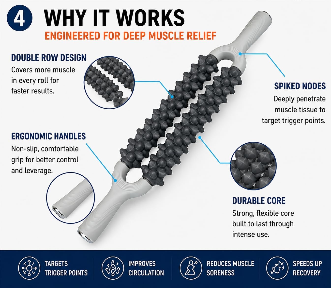 Deep Tissue Massage Roller Stick – Portable Muscle Recovery Tool for Legs, Back
