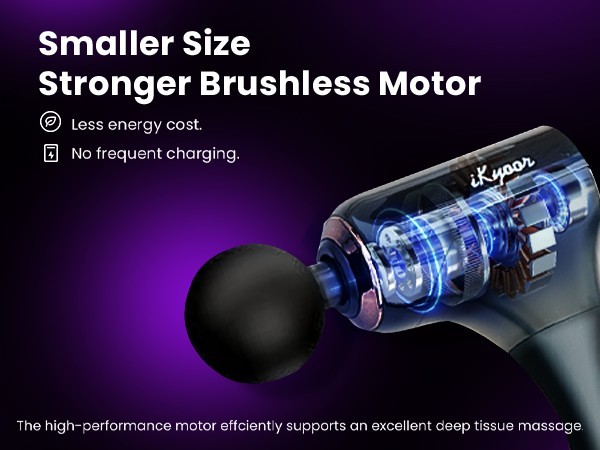 iKyoor Massage Gun Brushless Exended Handle Deep Tissue Electric Massage Hammer