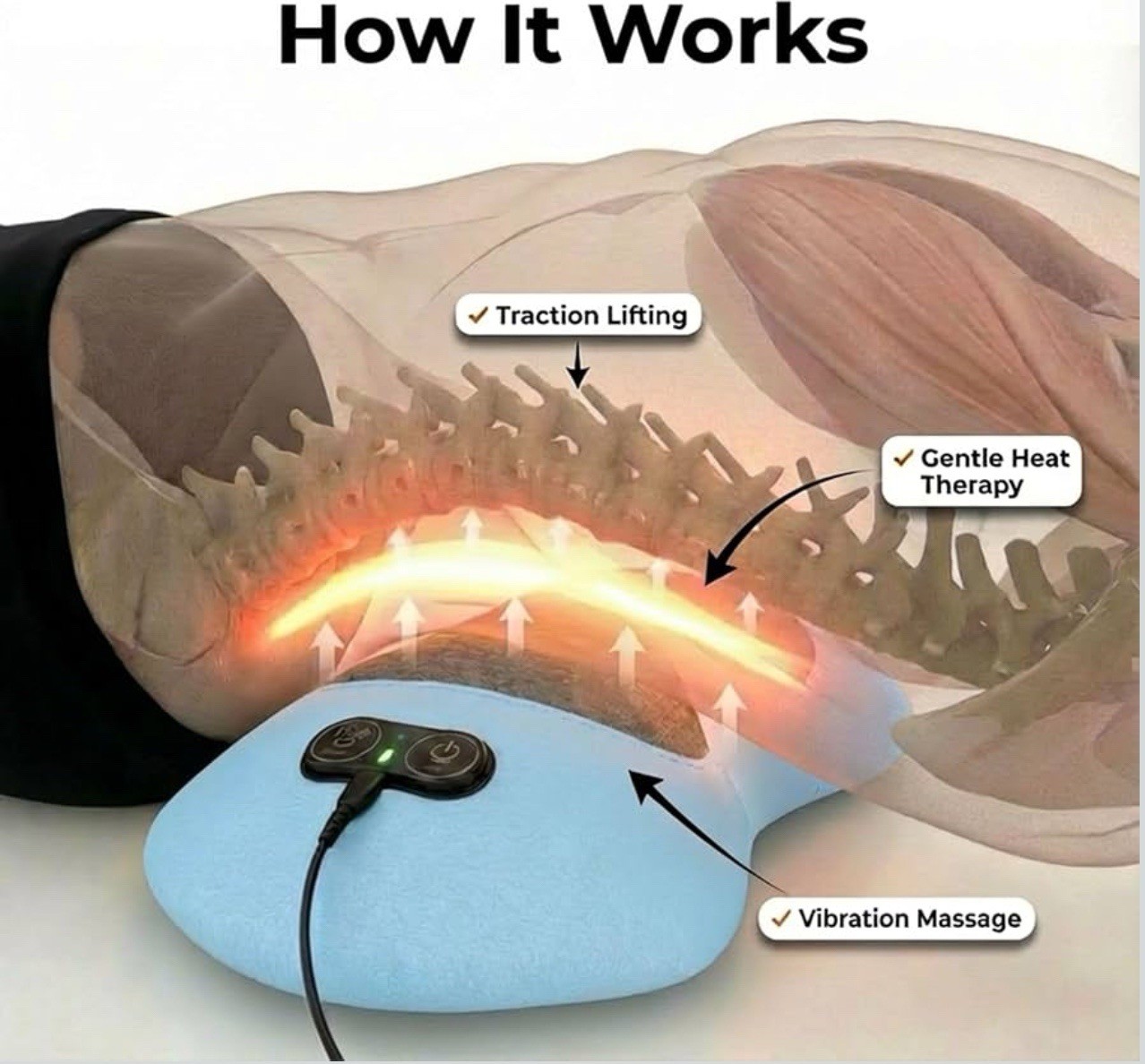 Original Therava 3-In-1 Back Massager Spine Triple Fusion Electric Back Massager