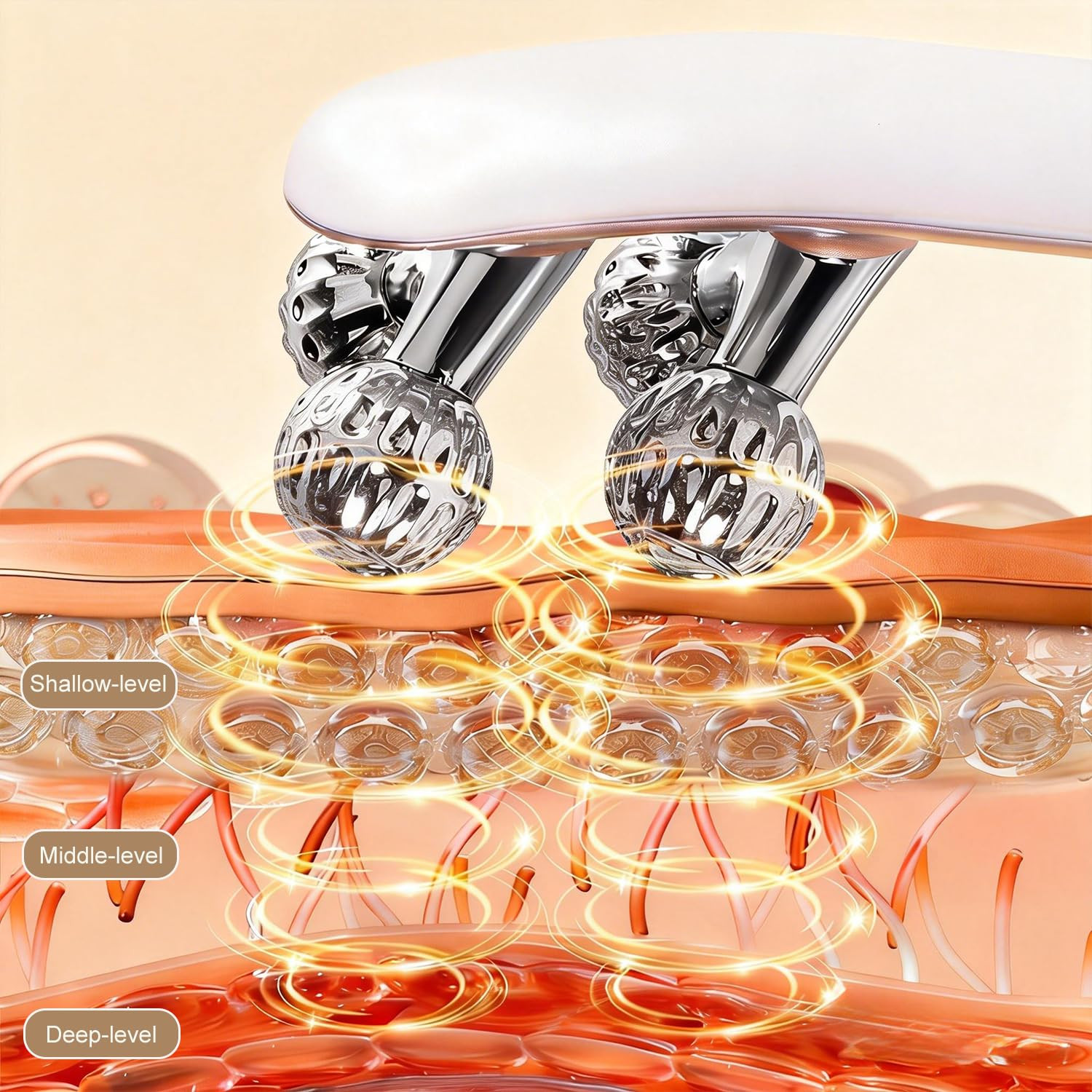 Facial Massager with 3D Roller,Lymphatic Drainage Tool for Face,Arm,Leg and Neck