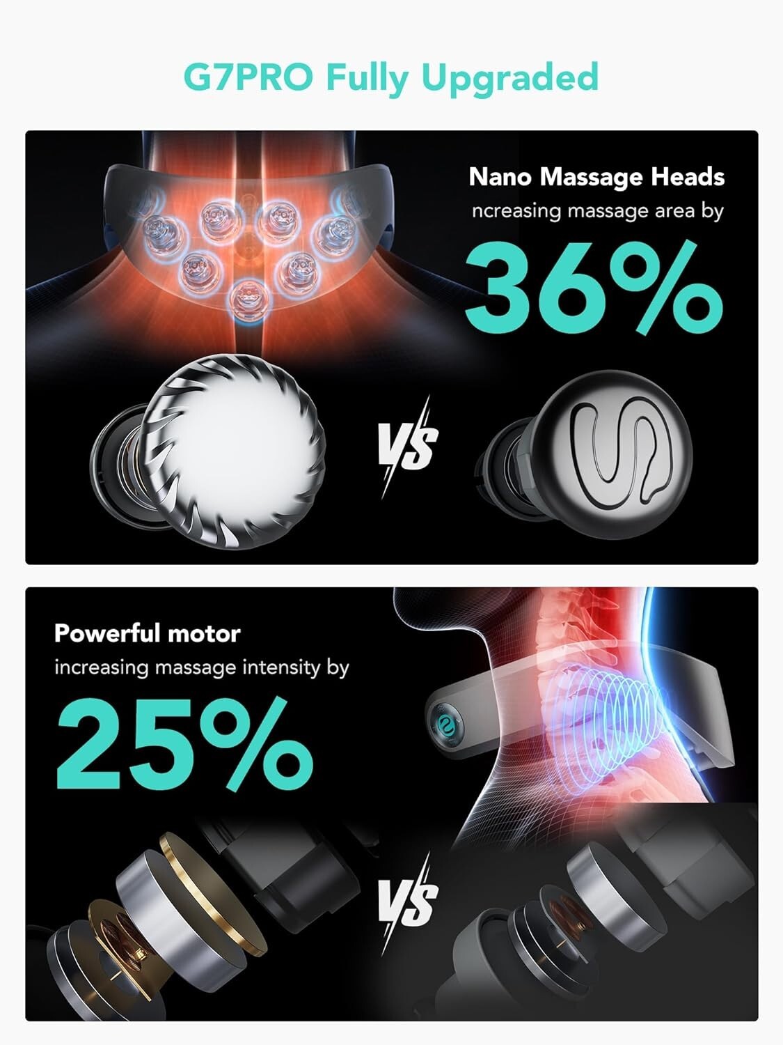 SKG Neck Massager with Heat, 9D Portable Deep Tissue Neck Massager G7 Pro Max