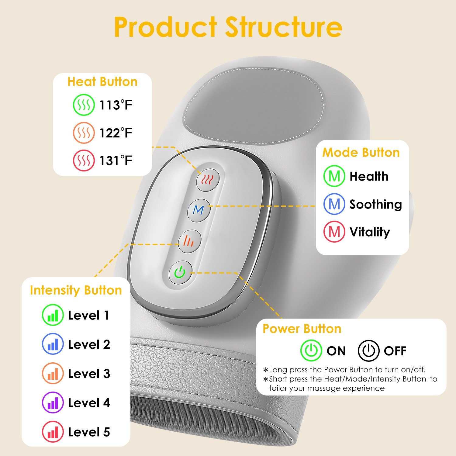 Cordless Hand Massager With Heat 3 Modes 5 Intensity Levels And Carry Bag