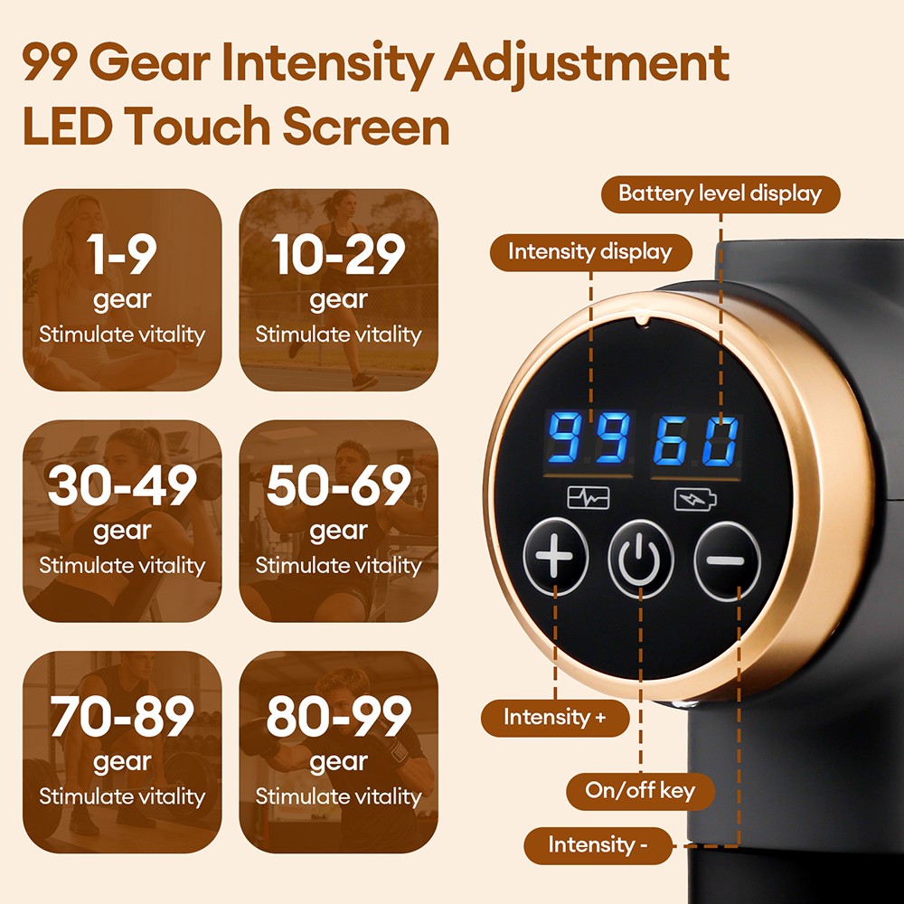 11-in-1 Electric Massage Gun 99 Levels Deep Tissue Muscle Massager Fascia Gun