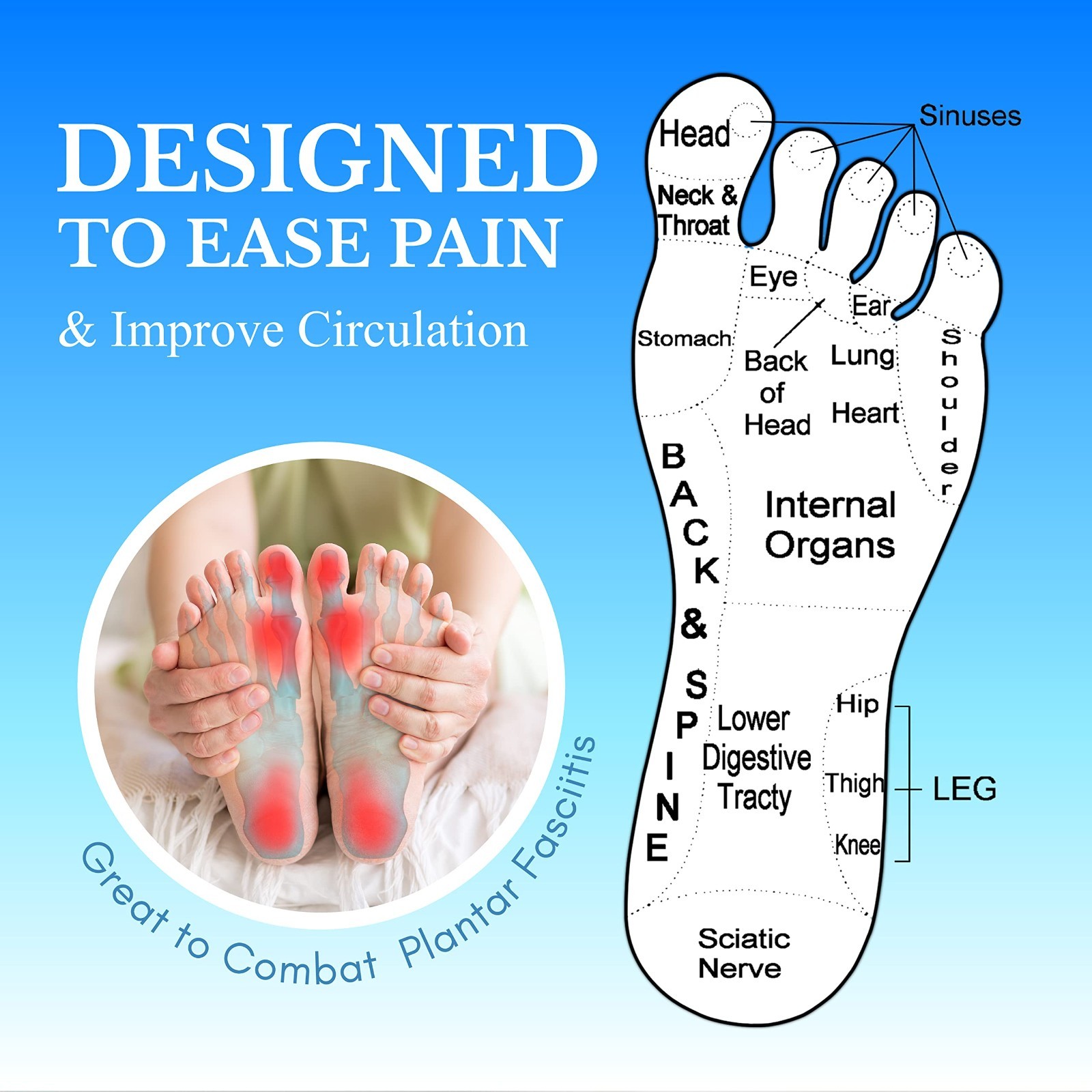 Foot Roller Massager for Plantar Fasciitis & Neuropathy Pain Relief – Reflexolog