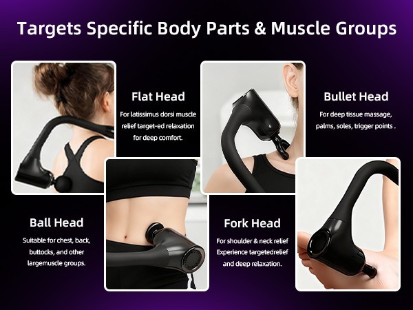 iKyoor Massage Gun Brushless Exended Handle Deep Tissue Electric Massage Hammer