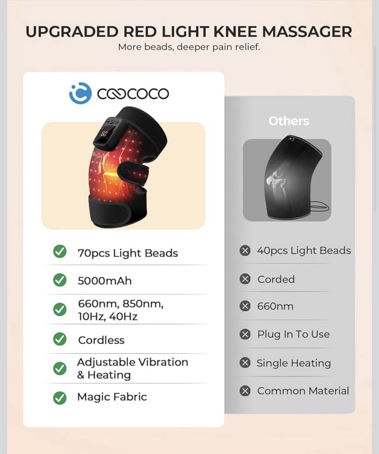 COCOCOO Red Light Knee Massager Cordless Adjustable Vibration Heating Black