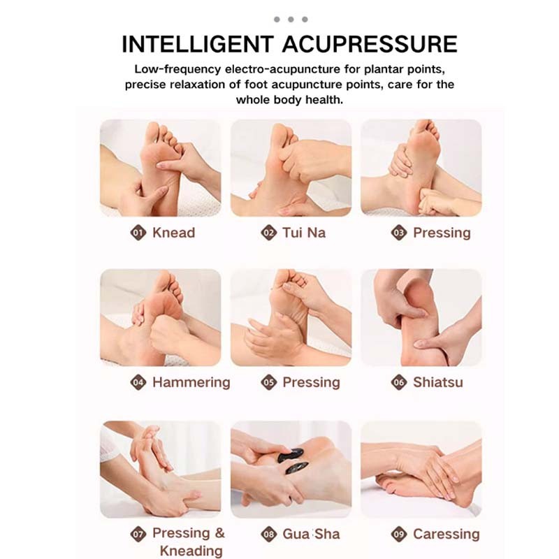 2025 New Terahertz Device Terahertz Therapy Foot Massager