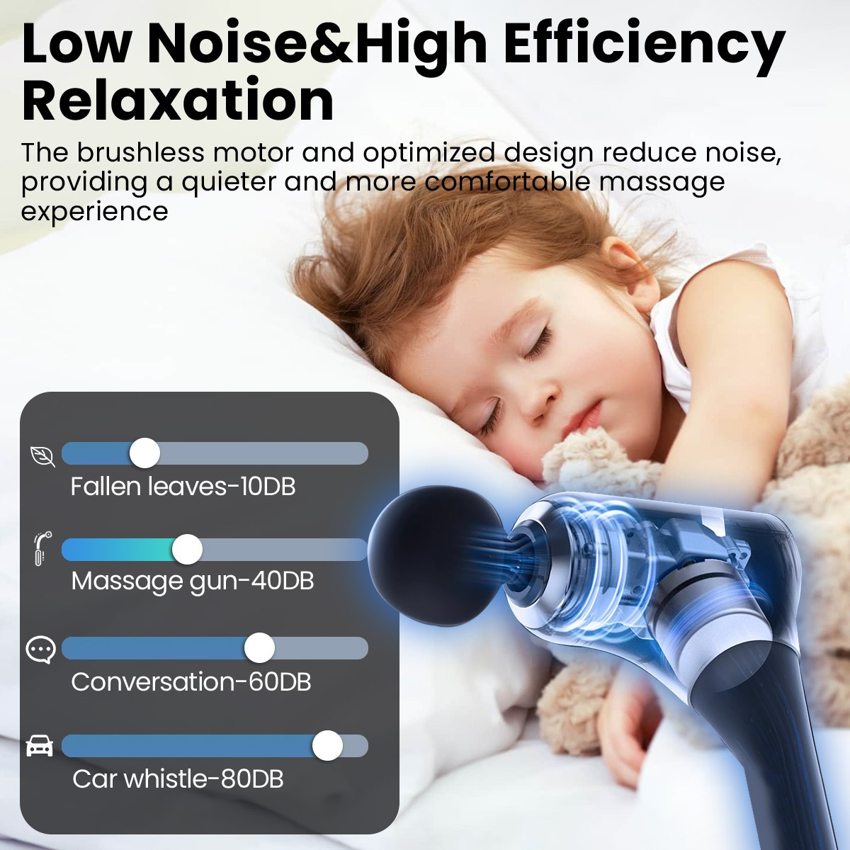 G5 Massage Gun – 12mm Deep Tissue, 2000mAh Battery, 120-200min Use, Full Body Ma