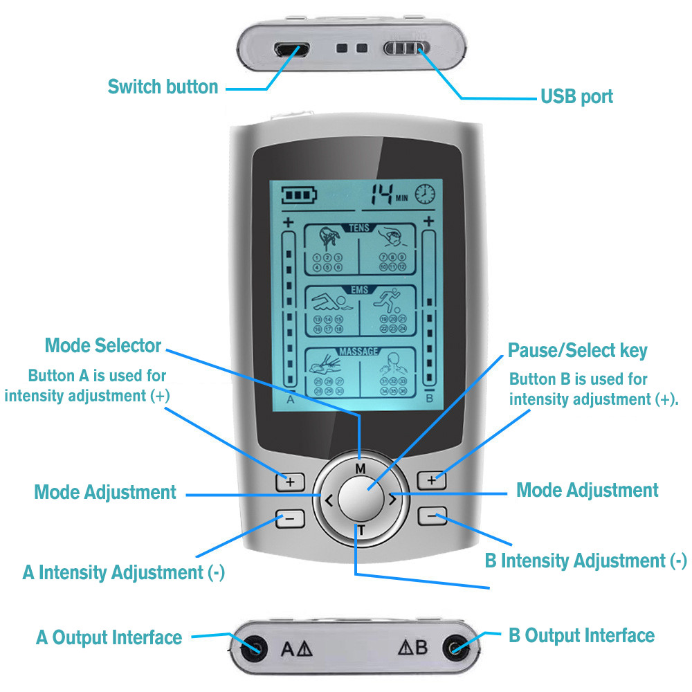 TENS Unit Muscle Stimulator 36 Modes Dual Channel EMS Pulse Massager with 8 Pads