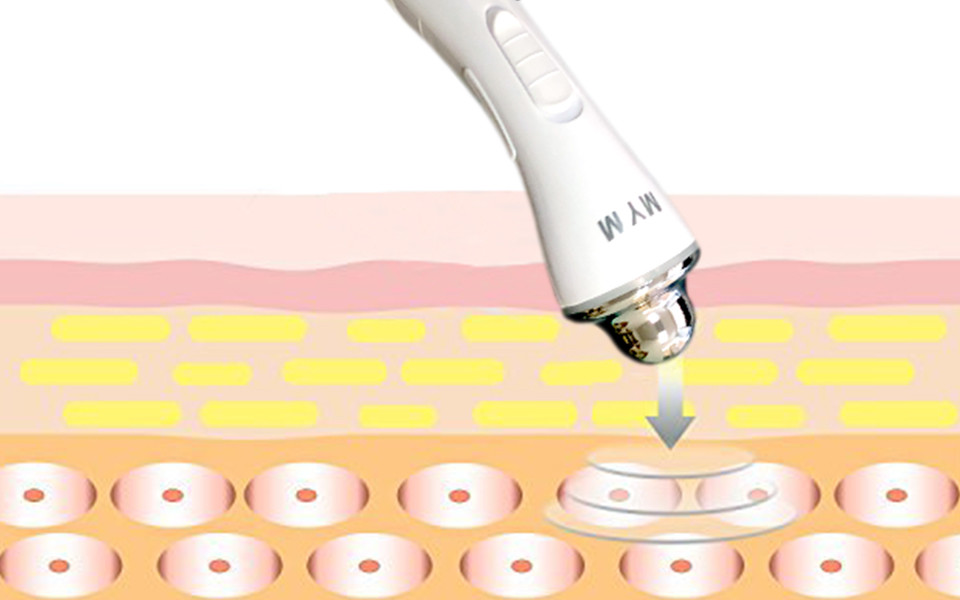 Sonic Vibration Mini Eye Face Massager Anti Wrinkle Device