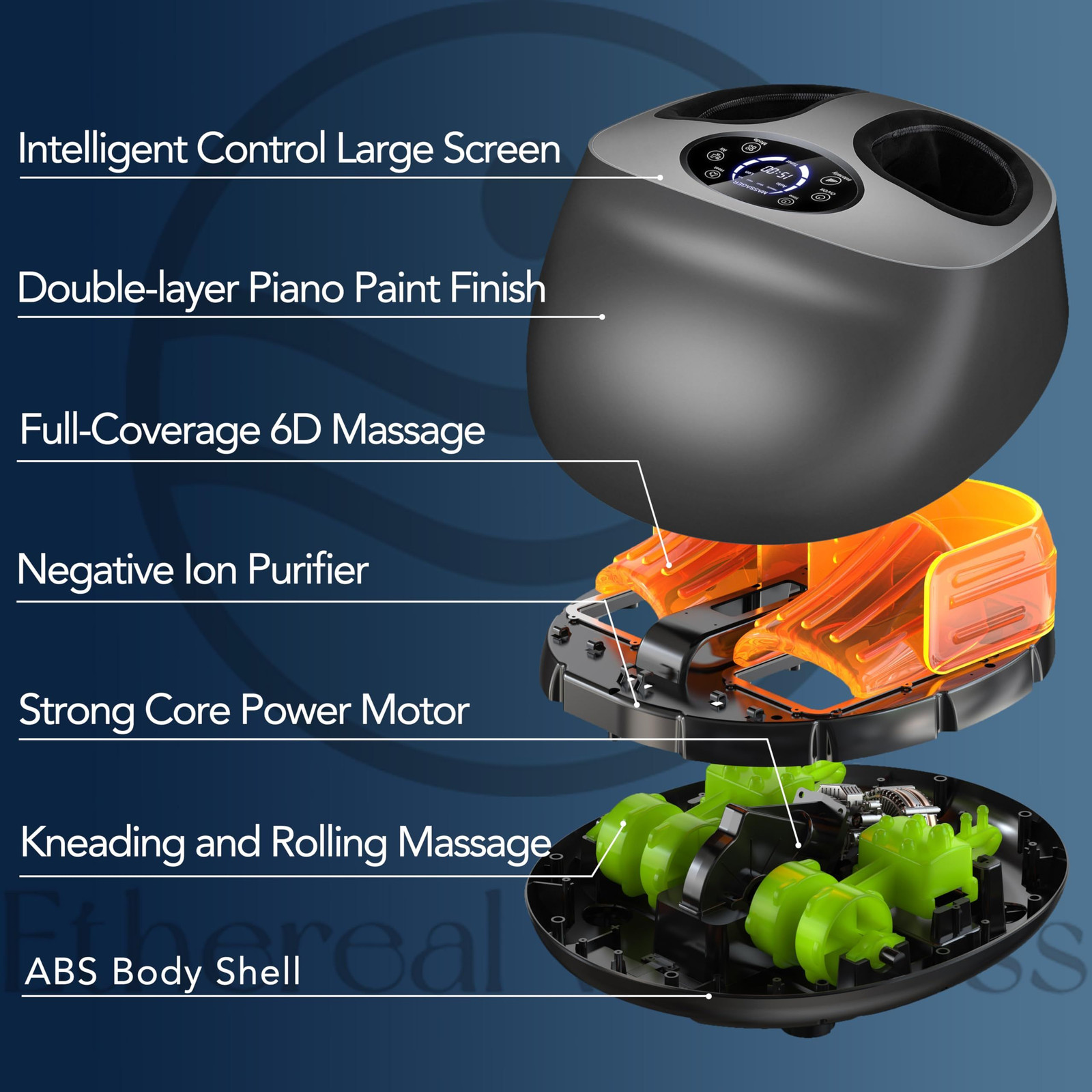 Shiatsu Foot Massager with Heat, Deep Kneading for Plantar Medium size, Black