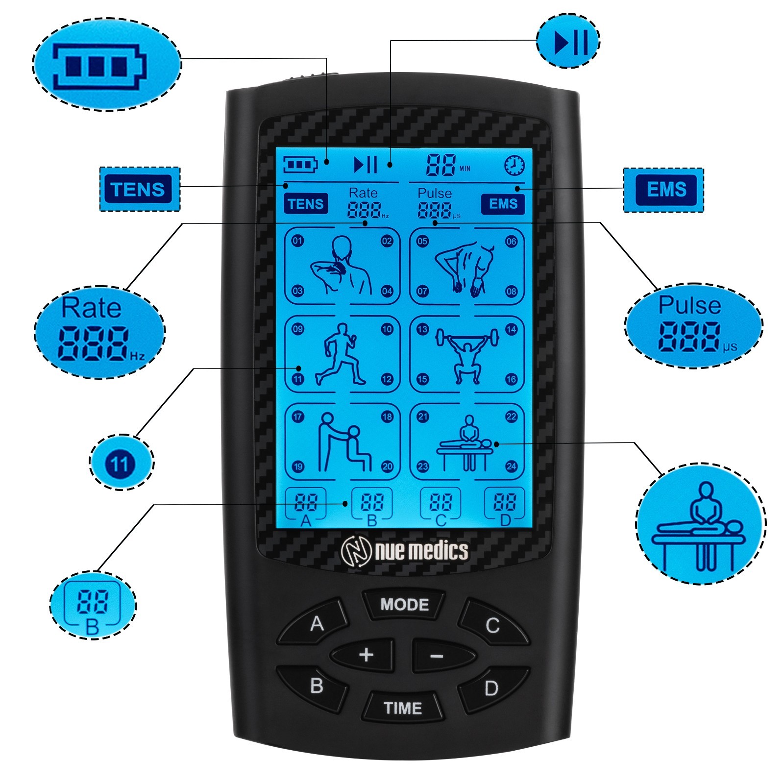 Tens Unit with 4 Channel, EMS Muscle Stimulator for Pain Relief Therapy