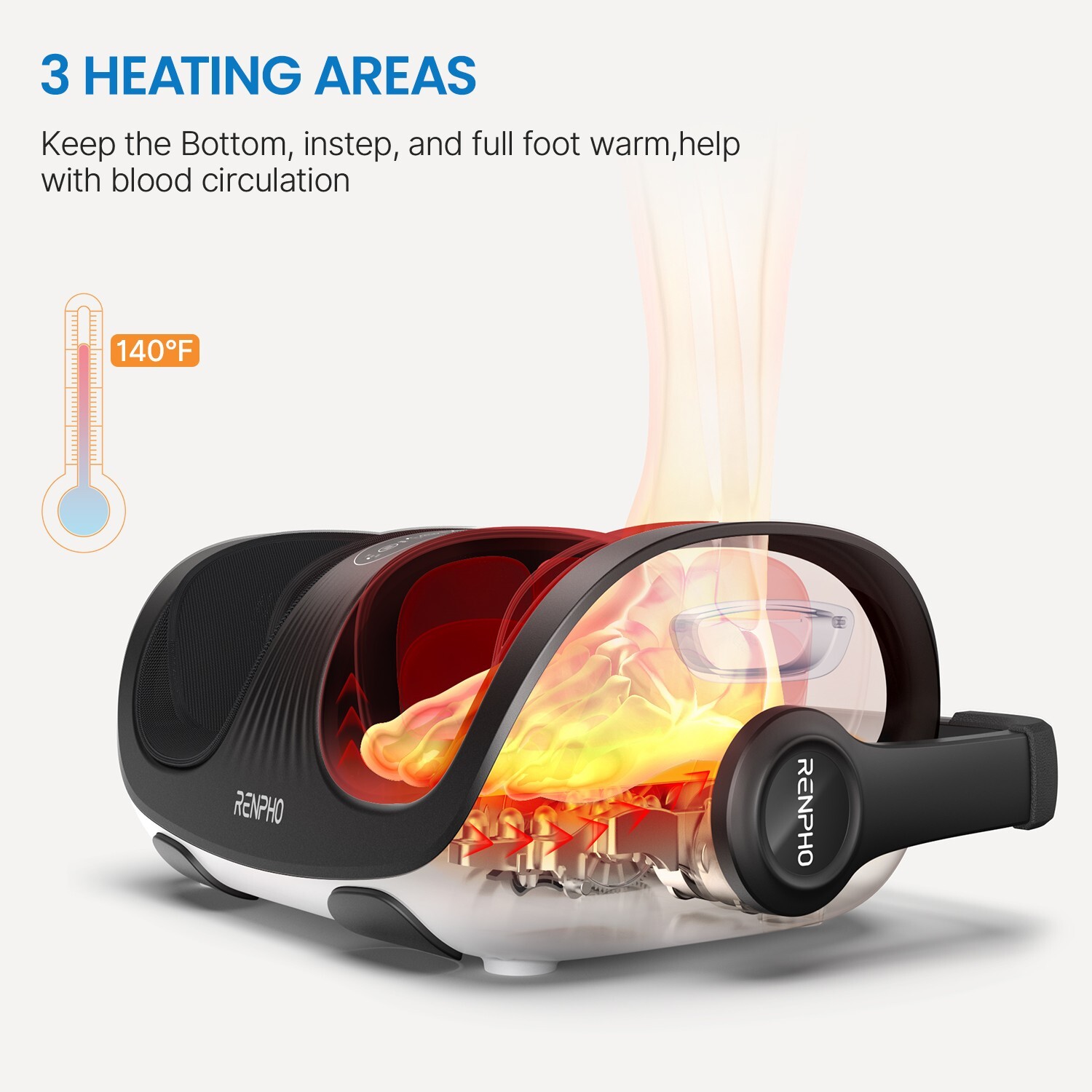 RENPHO Shiatsu Foot Massager with Heat Foot & Calf Massager Remote Control Gift
