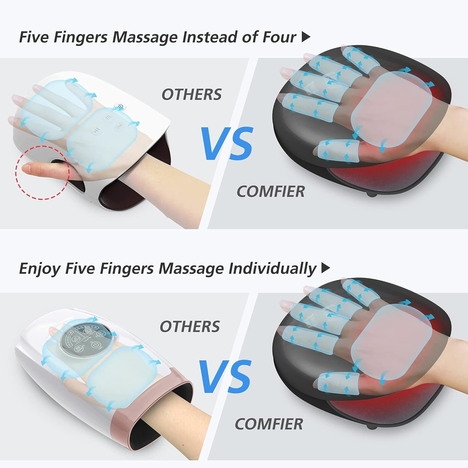 Luxury Hand Massager – 3 Levels of Heat & Compression for Relaxation on the Go